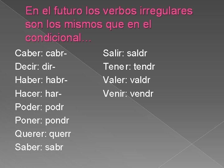 En el futuro los verbos irregulares son los mismos que en el condicional… Caber: