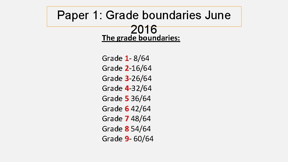 Paper 1: Grade boundaries June 2016 The grade boundaries: Grade 1 - 8/64 Grade