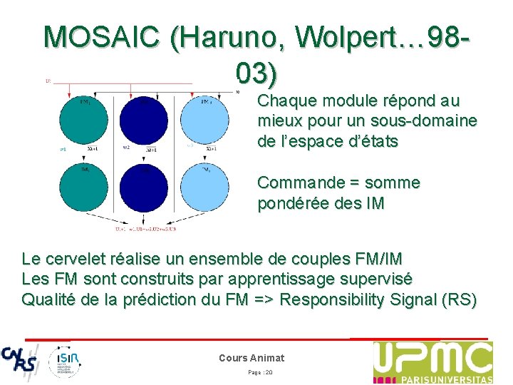 MOSAIC (Haruno, Wolpert… 9803) Chaque module répond au mieux pour un sous-domaine de l’espace