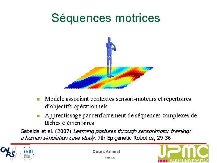 Séquences motrices n n Modèle associant contextes sensori-moteurs et répertoires d’objectifs opérationnels Apprentissage par