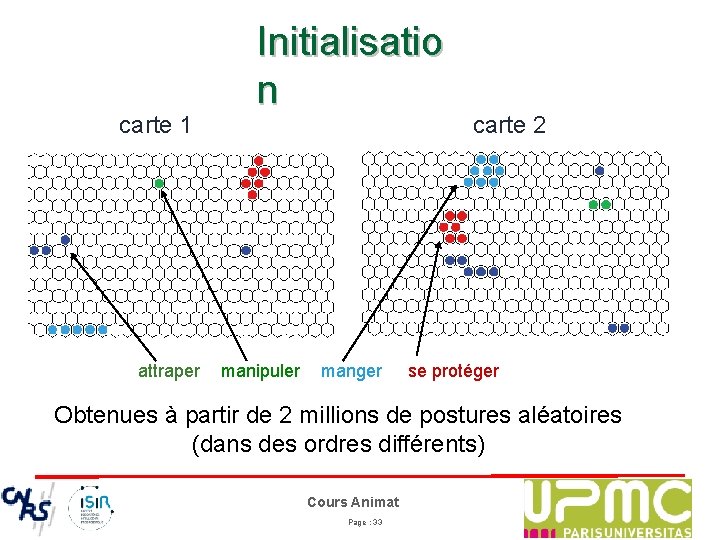 initialisation carte 1 attraper Initialisatio n manipuler manger carte 2 se protéger Obtenues à