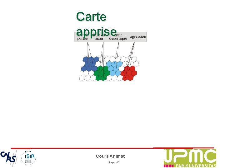 Carte apprise Cours Animat Page : 42 