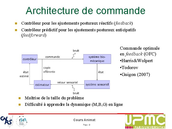 Architecture de commande Contrôleur pour les ajustements posturaux réactifs (feedback) Contrôleur prédictif pour les