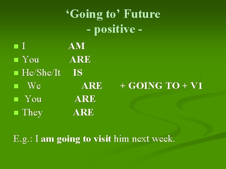 ‘Going to’ Future - positive I AM n You ARE n He/She/It IS n