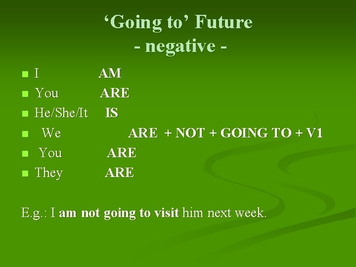 ‘Going to’ Future - negative n n n I AM You ARE He/She/It IS