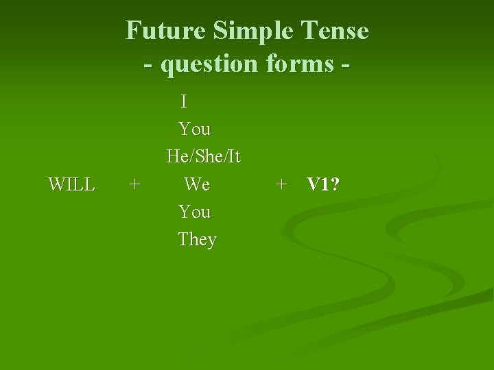 Future Simple Tense - question forms - WILL + I You He/She/It We You