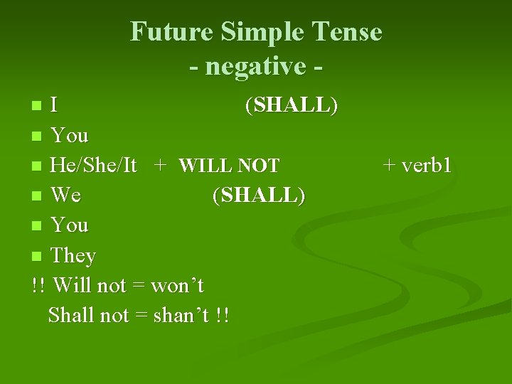 Future Simple Tense - negative I (SHALL) n You n He/She/It + WILL NOT