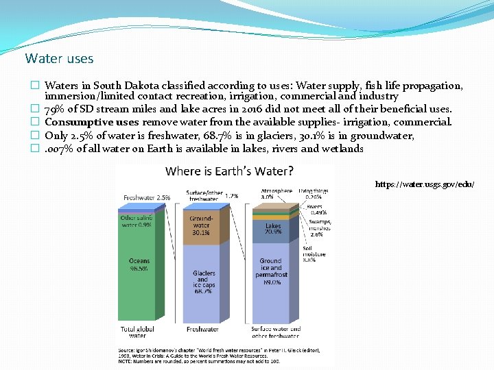 Water uses � Waters in South Dakota classified according to uses: Water supply, fish