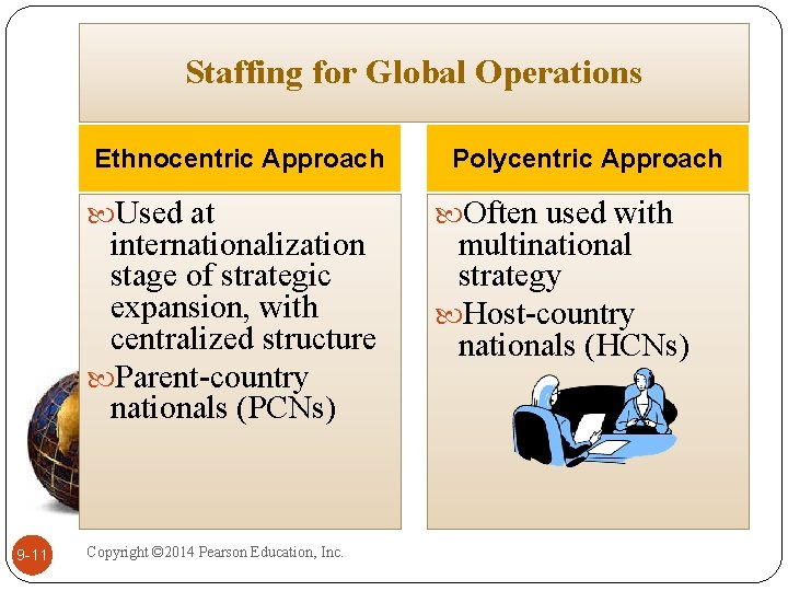 Chapter 9 Staffing Training and Compensation for Global