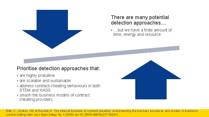 There are many potential detection approaches… • …but we have a finite amount of