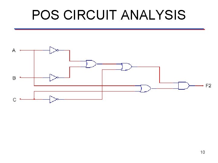 POS CIRCUIT ANALYSIS 10 