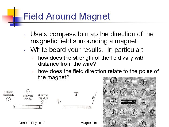 Field Around Magnet • • Use a compass to map the direction of the