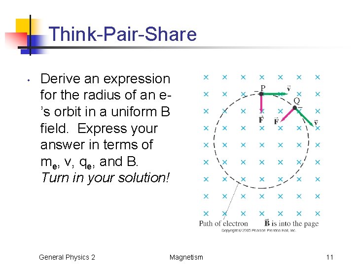 Think-Pair-Share • Derive an expression for the radius of an e’s orbit in a