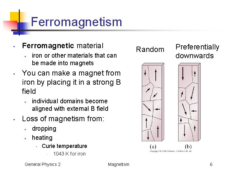 Ferromagnetism • Ferromagnetic material • • Preferentially downwards You can make a magnet from