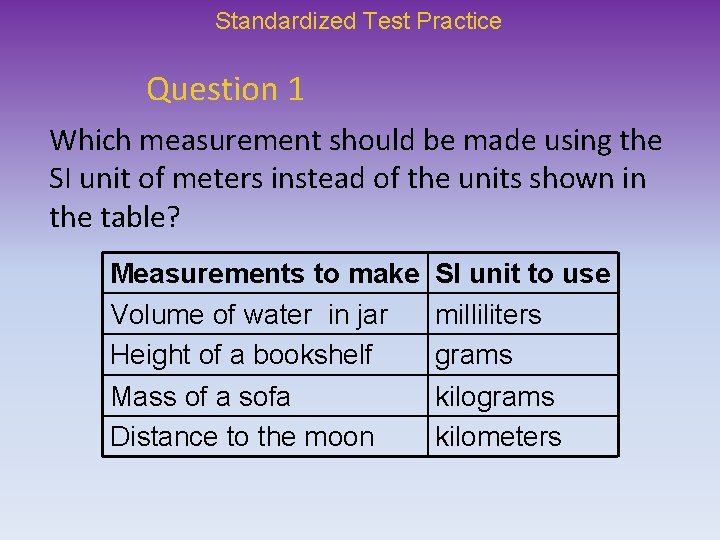 Standardized Test Practice Question 1 Which measurement should be made using the SI unit