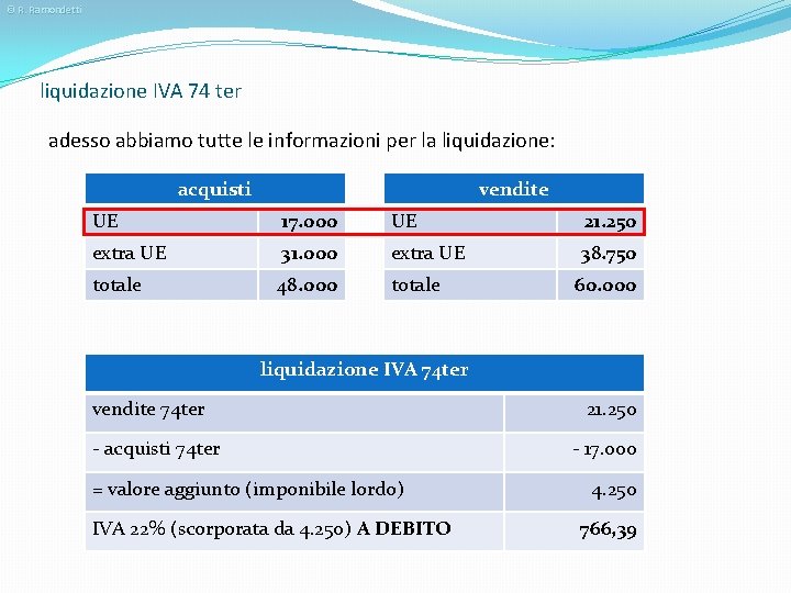 © R. Ramondetti liquidazione IVA 74 ter adesso abbiamo tutte le informazioni per la