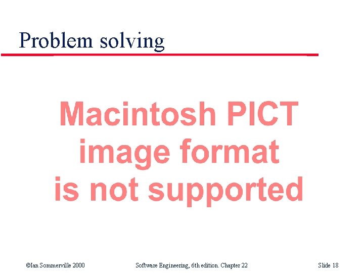 Problem solving ©Ian Sommerville 2000 Software Engineering, 6 th edition. Chapter 22 Slide 18