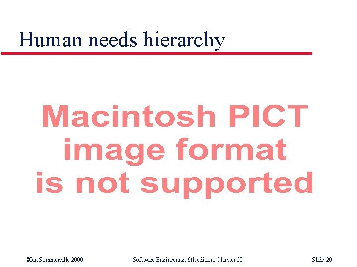 Human needs hierarchy ©Ian Sommerville 2000 Software Engineering, 6 th edition. Chapter 22 Slide