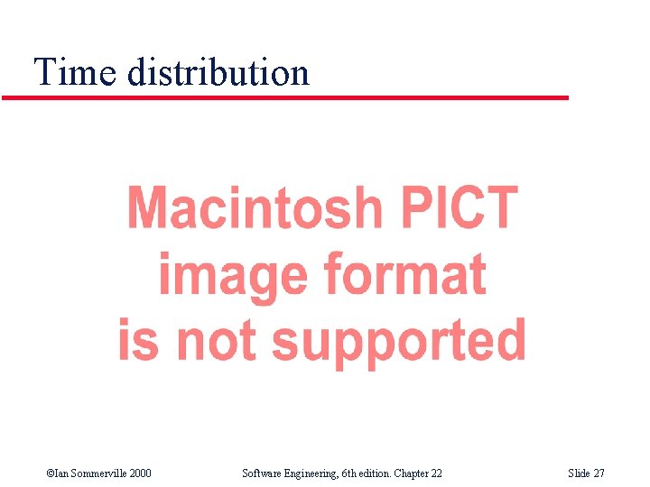 Time distribution ©Ian Sommerville 2000 Software Engineering, 6 th edition. Chapter 22 Slide 27