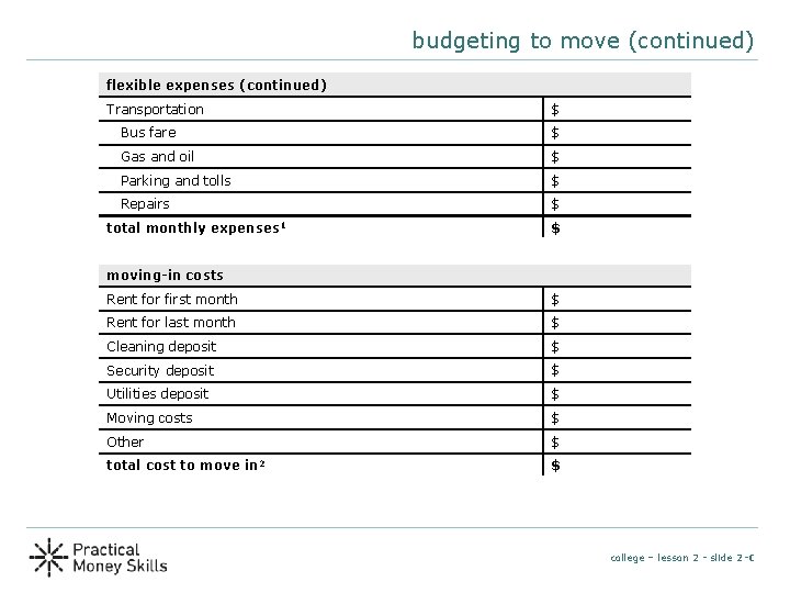 budgeting to move (continued) flexible expenses (continued) Transportation $ Bus fare $ Gas and