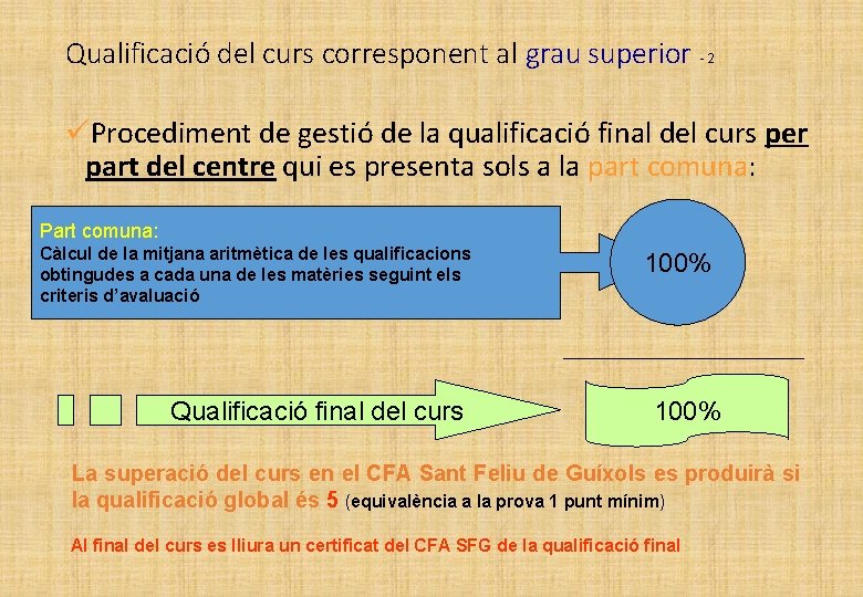 Qualificació del curs corresponent al grau superior - 2 üProcediment de gestió de la