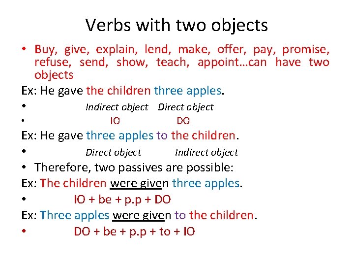 Verbs with two objects • Buy, give, explain, lend, make, offer, pay, promise, refuse,