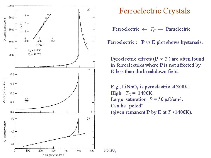 Ferroelectric Crystals Ferroelectric TC → Paraelectric Ferroelectric : P vs E plot shows hysteresis.