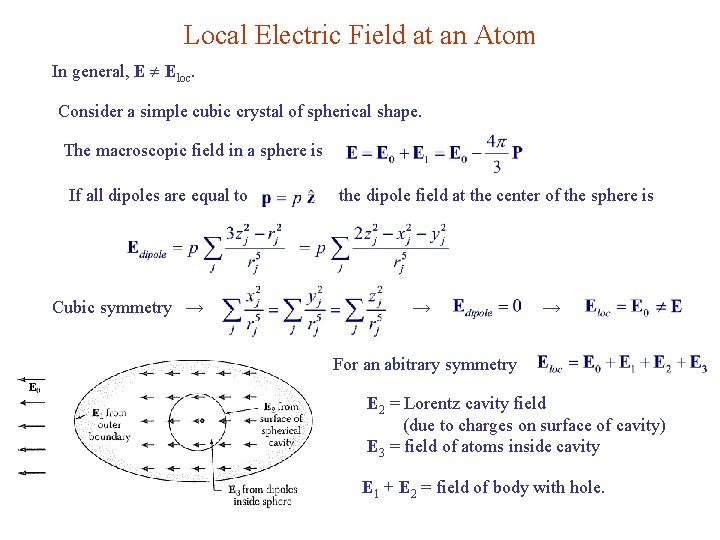 Local Electric Field at an Atom In general, E Eloc. Consider a simple cubic