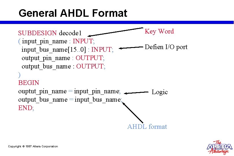 General AHDL Format SUBDESIGN decode 1 ( input_pin_name : INPUT; input_bus_name[15. . 0] :