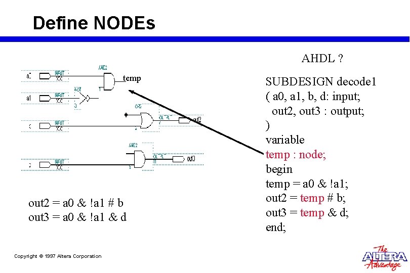 Define NODEs AHDL ? temp out 2 = a 0 & !a 1 # Define NODEs AHDL ? temp out 2 = a 0 & !a 1 #