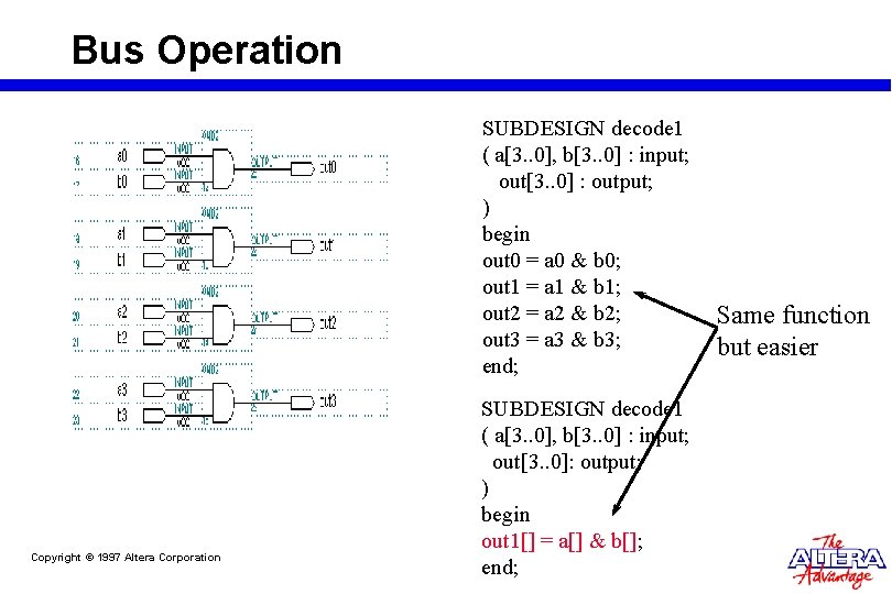 Bus Operation SUBDESIGN decode 1 ( a[3. . 0], b[3. . 0] : input;