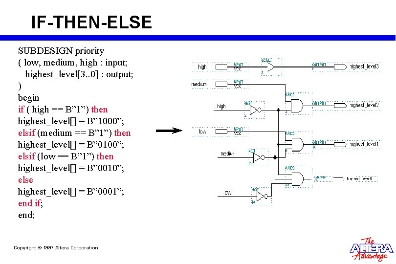 IF-THEN-ELSE SUBDESIGN priority ( low, medium, high : input; highest_level[3. . 0] : output;