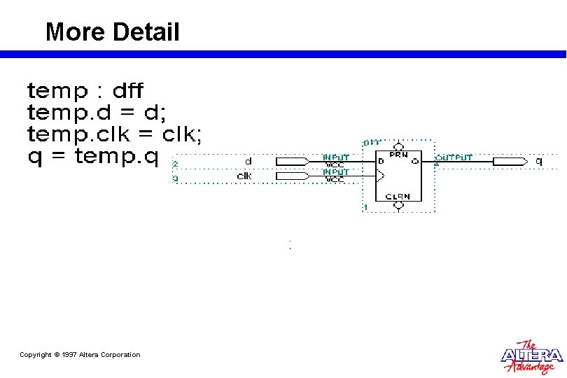 More Detail Copyright © 1997 Altera Corporation More Detail Copyright © 1997 Altera Corporation