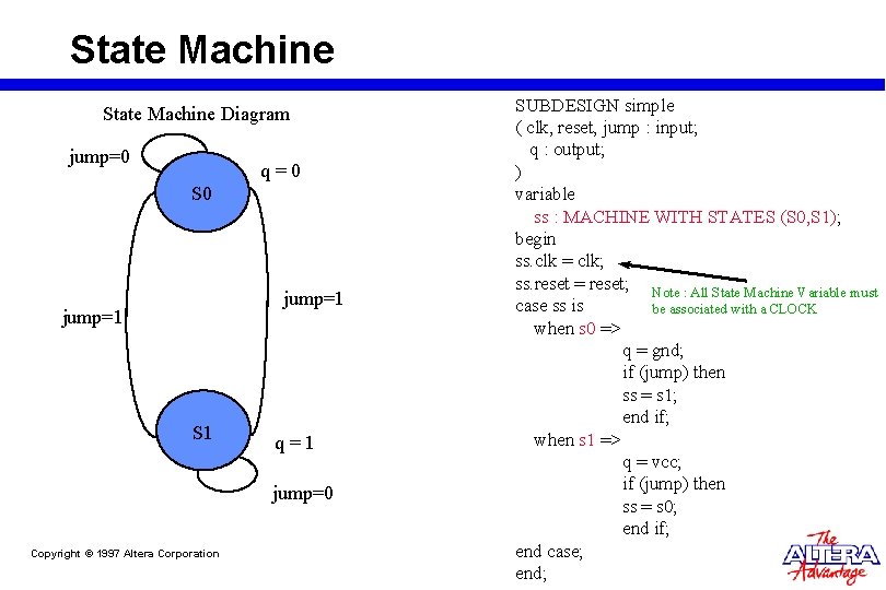 State Machine Diagram jump=0 q=0 S 0 jump=1 S 1 q=1 jump=0 Copyright © State Machine Diagram jump=0 q=0 S 0 jump=1 S 1 q=1 jump=0 Copyright ©