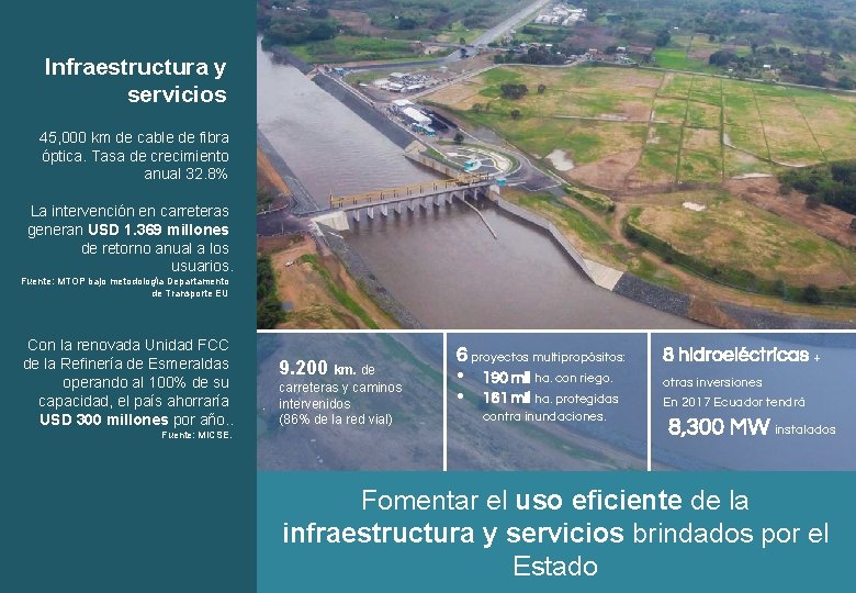 Infraestructura y servicios 45, 000 km de cable de fibra óptica. Tasa de crecimiento