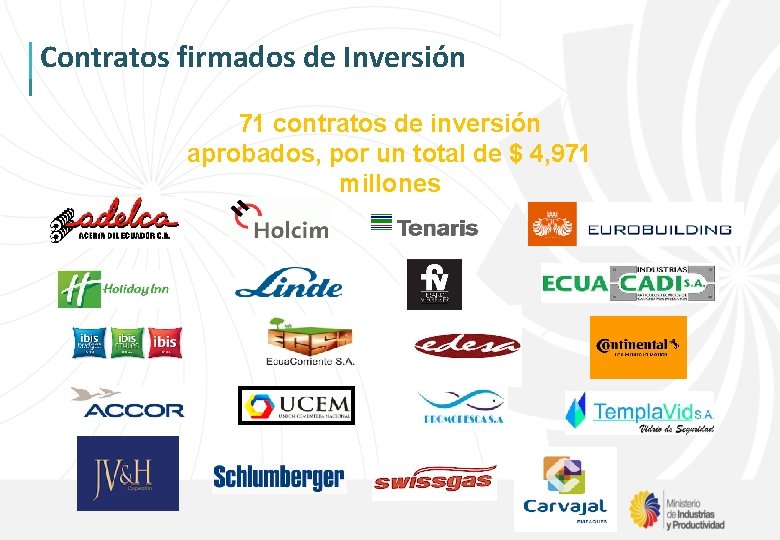 Contratos firmados de Inversión 71 contratos de inversión aprobados, por un total de $