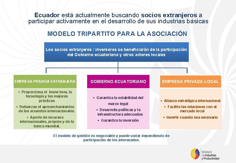 Ecuador está actualmente buscando socios extranjeros a participar activamente en el desarrollo de sus