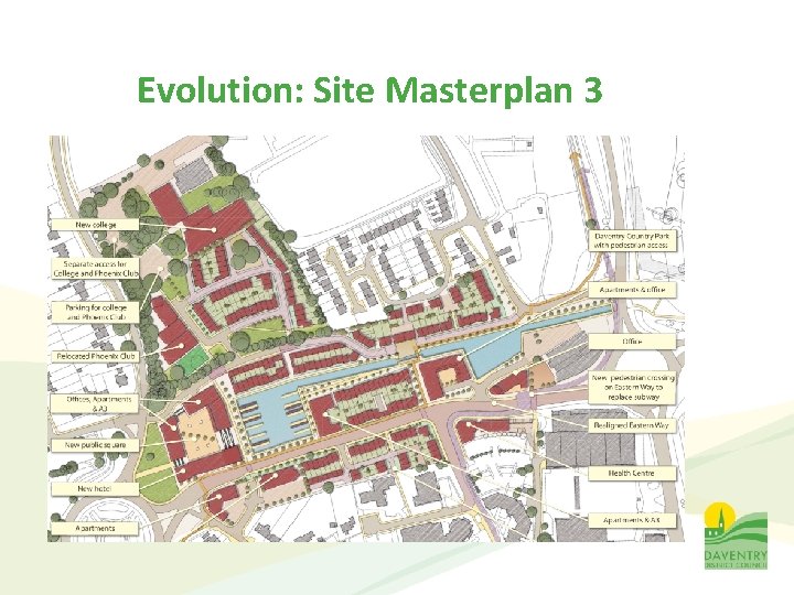 Evolution: Site Masterplan 3 