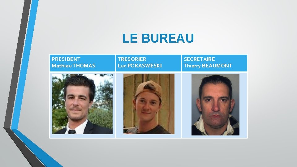 LE BUREAU PRESIDENT Mathieu THOMAS TRESORIER Luc POKASWESKI SECRETAIRE Thierry BEAUMONT 