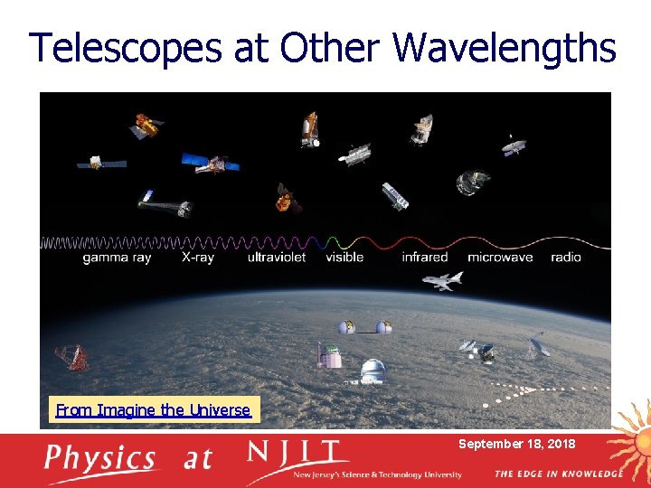 Telescopes at Other Wavelengths From Imagine the Universe September 18, 2018 