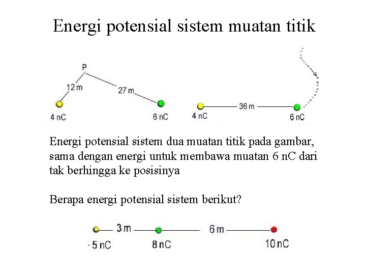Energi potensial sistem muatan titik Energi potensial sistem dua muatan titik pada gambar, sama