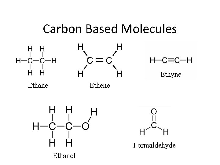 Carbon Based Molecules Ethyne Ethane Ethene Formaldehyde Ethanol 
