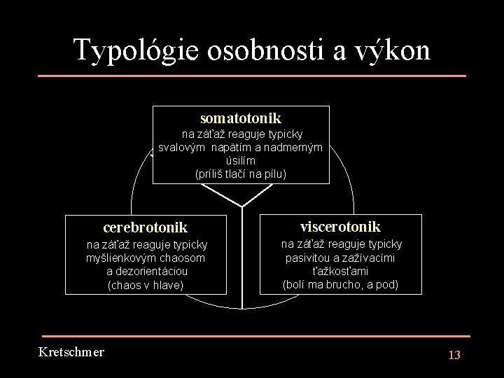 Typológie osobnosti a výkon somatotonik na záťaž reaguje typicky somatotonik svalovým napätím a nadmerným