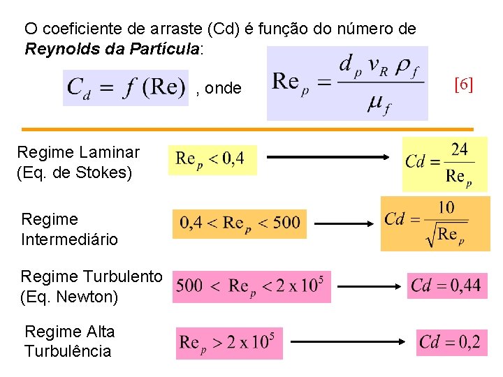 O coeficiente de arraste (Cd) é função do número de Reynolds da Partícula: ,