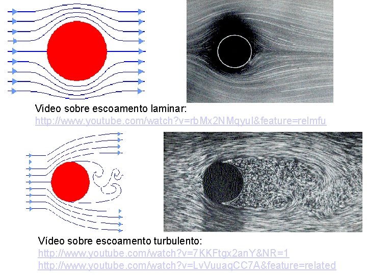 Video sobre escoamento laminar: http: //www. youtube. com/watch? v=rb. Mx 2 NMqyu. I&feature=relmfu Vídeo