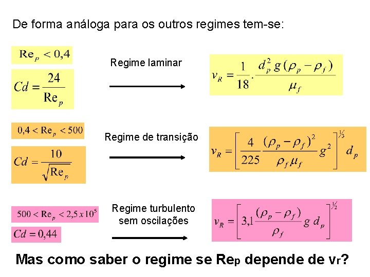 De forma análoga para os outros regimes tem-se: Regime laminar Regime de transição Regime