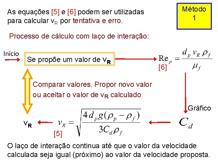 Método 1 As equações [5] e [6] podem ser utilizadas para calcular v. R