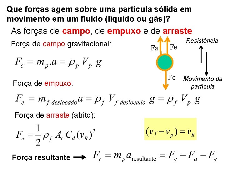 Que forças agem sobre uma partícula sólida em movimento em um fluido (líquido ou