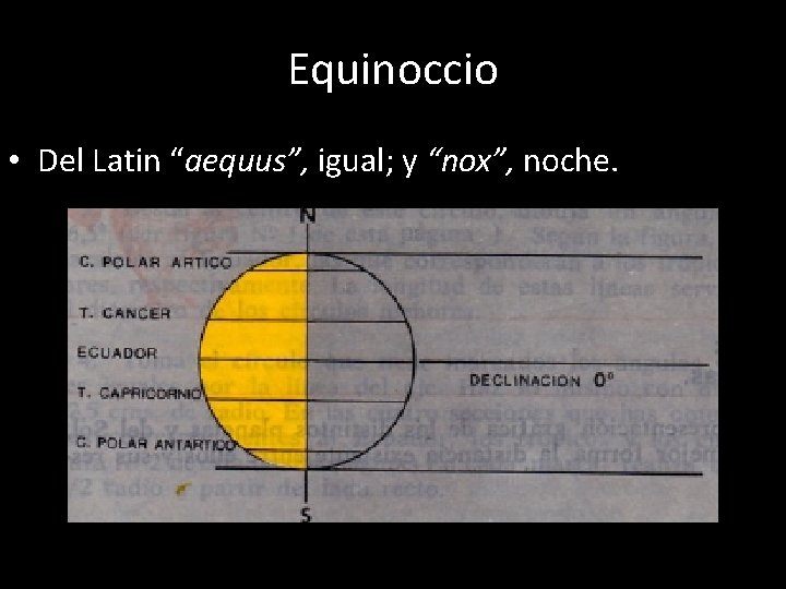 Equinoccio • Del Latin “aequus”, igual; y “nox”, noche. 