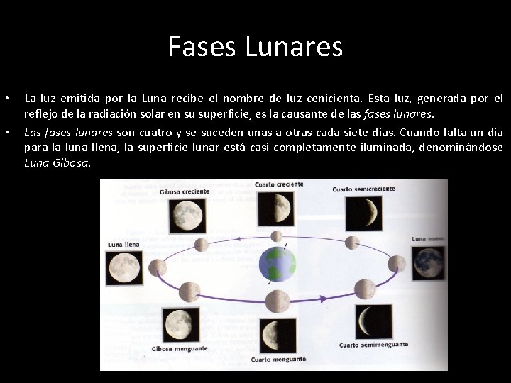 Fases Lunares • • La luz emitida por la Luna recibe el nombre de